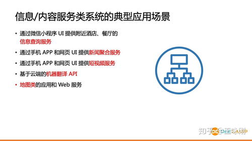 人工智能的產(chǎn)品與工程視角 商務信息咨詢的智能轉(zhuǎn)型之路