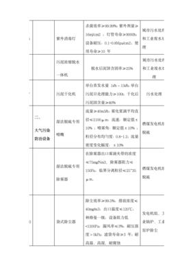 環(huán)境保護(hù)專用設(shè)備企業(yè)所得稅優(yōu)惠目錄與儀器儀表銷售